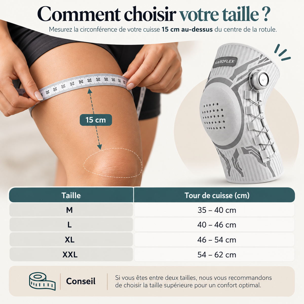 Karoflex™ — Genouillère ProMotion